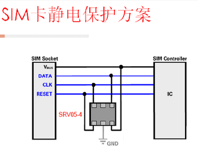 Principle and typical circuit of ESD3