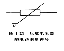 壓敏電阻器的電路圖形符號