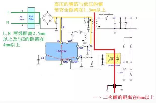 雷擊浪涌的測試項目以及PCB layout需要注意的!