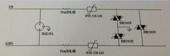 A design example of the gas discharge tube