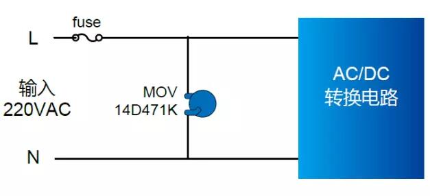 LED驅動電源雷擊浪涌設計