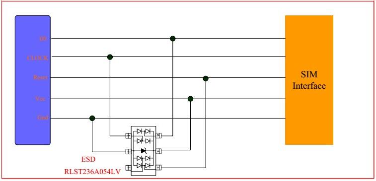 VGA端口的電路保護